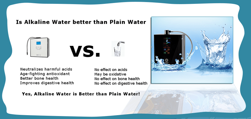 Is Alkaline Water better than Plain Water; Neutralizes harmful acids, Age-fighting antioxidant, Better bone health, Improves digestive health; vs. plain water is no effect on acids, may be oxidative, no effect on bone health, no effect on digestive health. Yes, Alkaline water is better than plain water!