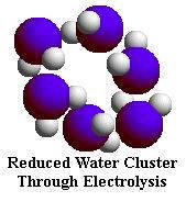 reduced water cluster through electrolysis
