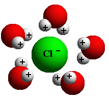 cl- ions